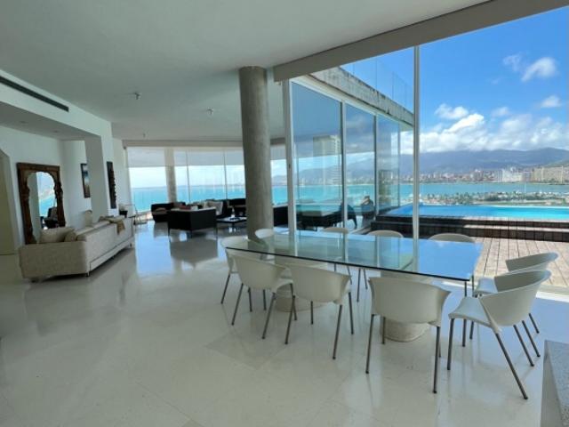 Penthouse en venta