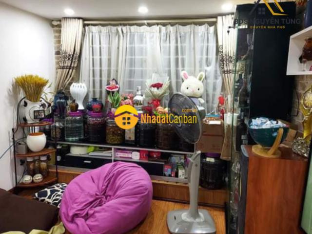 Mặt bằng bán
