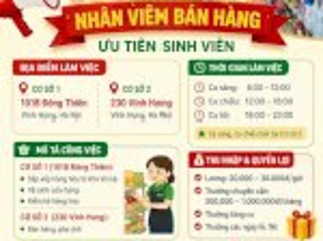 Bất động sản bán tại Hà Nội