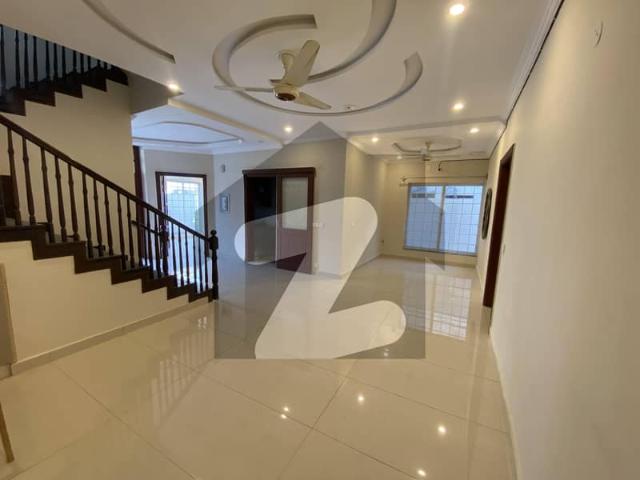 House for rent in Islamabad