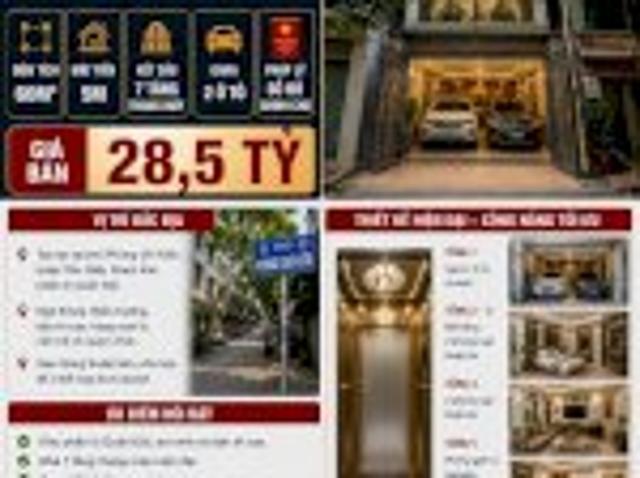 Bất động sản bán tại Hà Nội