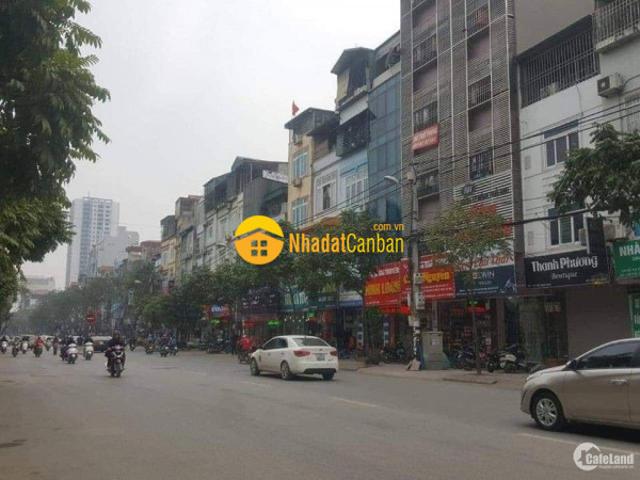 Mặt bằng bán