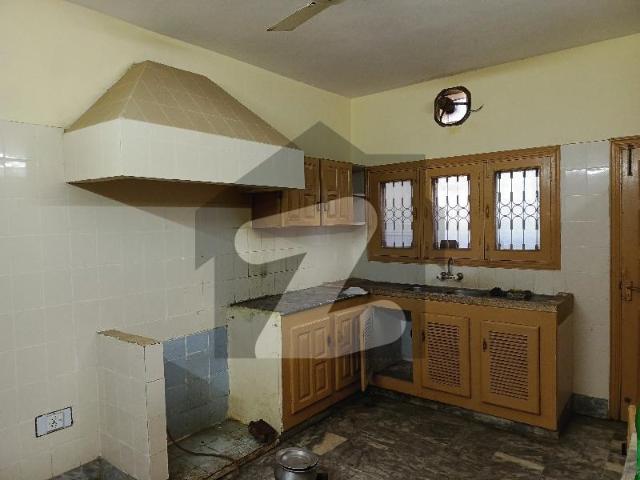 House for rent in Peshawar