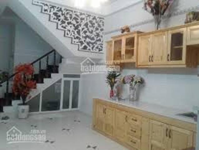 Bất động sản cho thuê tại Thủ Đức, Hồ Chí Minh