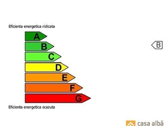 Apartament închirieri în Mircea Cel Batran, Iași