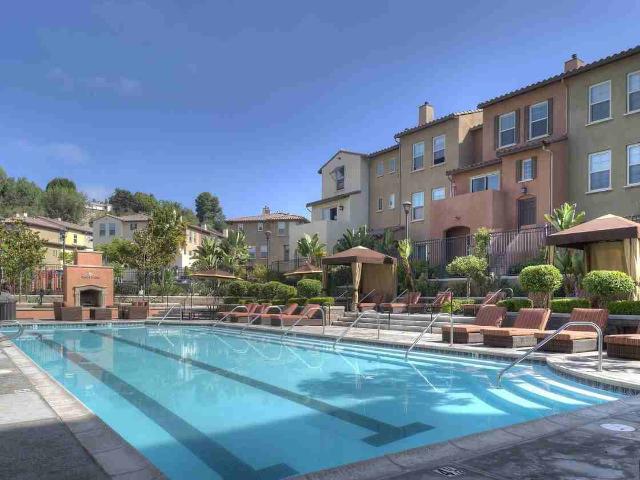 Apartment for rent in Oceanside, California