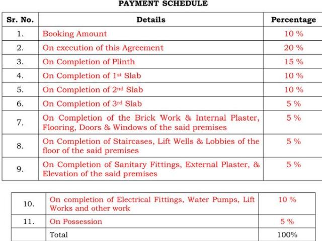 Flat for sale in Haveli, National Capital Territory Of Delhi