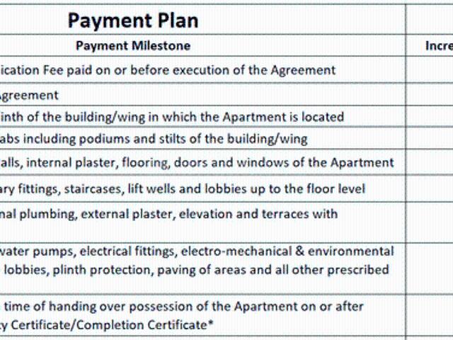 Flat for sale in Haveli, National Capital Territory Of Delhi