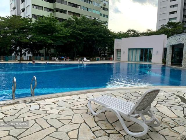 Condominium for rent in Ulu Pandan