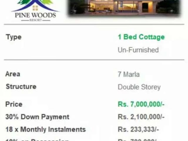 House for sale in Labor Colony, جلیانہ