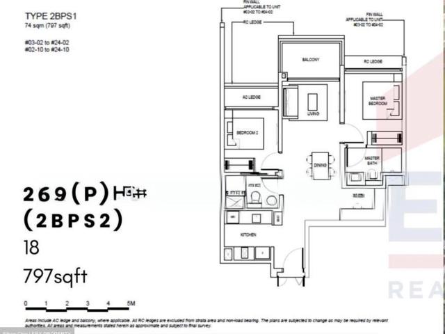 Condominium for sale in Ulu Pandan