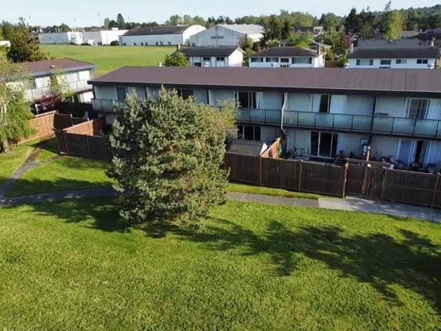 House for rent in Saanich, British Columbia
