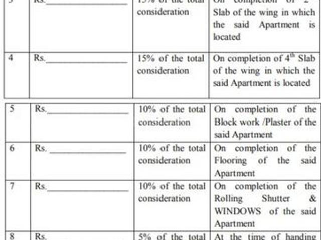 Commercial for sale in National Capital Territory Of Delhi