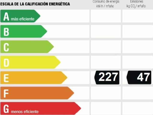 Apartamento en alquiler en Aranjuez, Guardiola