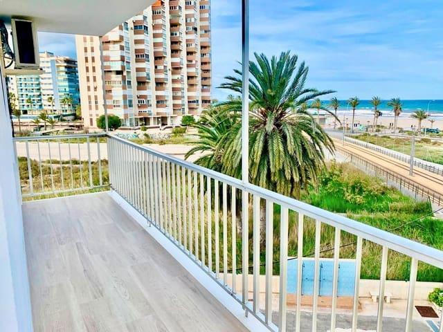 Piso en alquiler en Alicante, Nostra Senyora de Gràcia