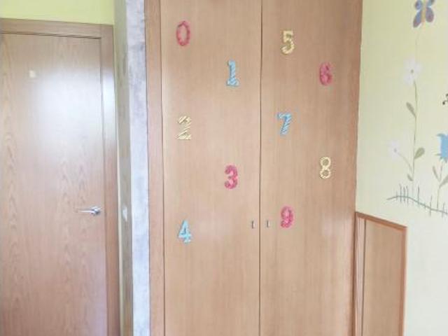 Piso en alquiler en Burgos