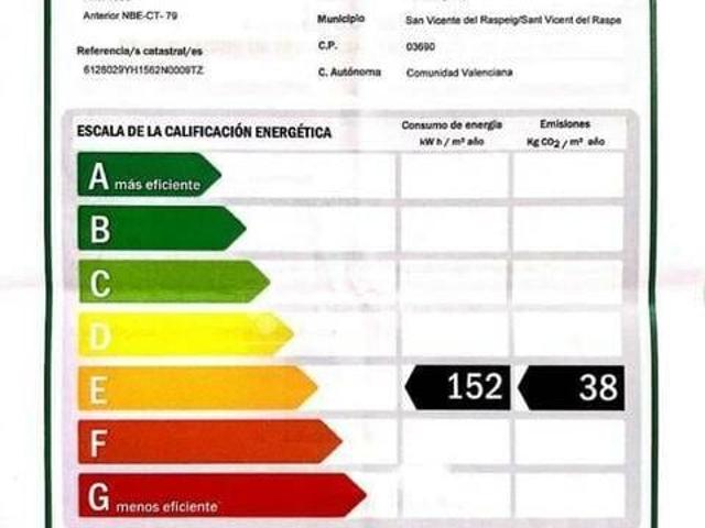 Casa en alquiler en Sant Vicent del Raspeig / San Vicente del Raspeig, l'Alacantí