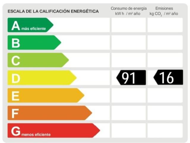 Piso en alquiler en Castelldefels, Barcelona