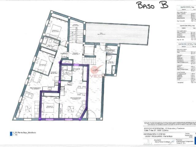 Piso en venta en Cuenca