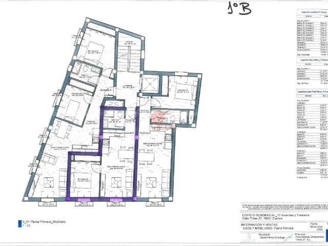 Piso en venta en Cuenca