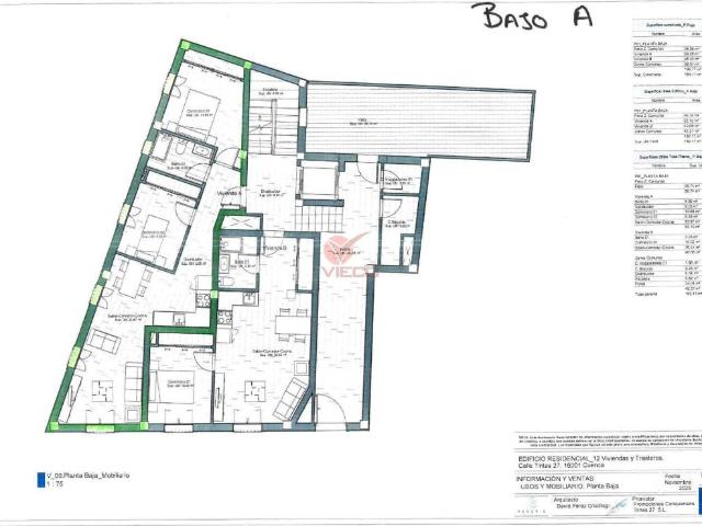 Piso en venta en Cuenca