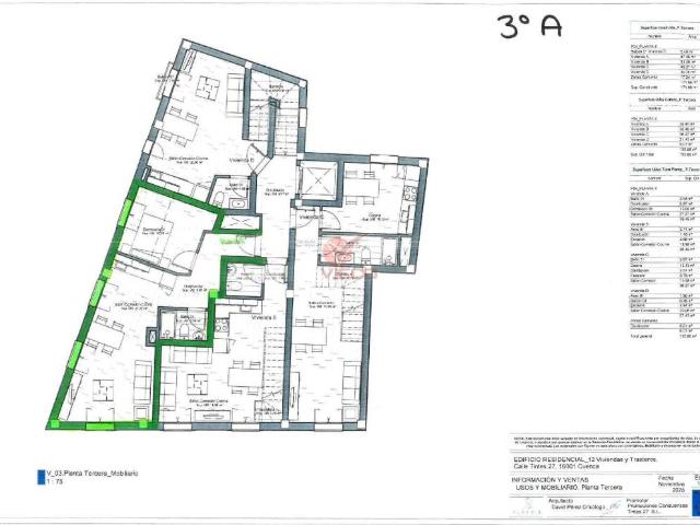 Piso en venta en Cuenca