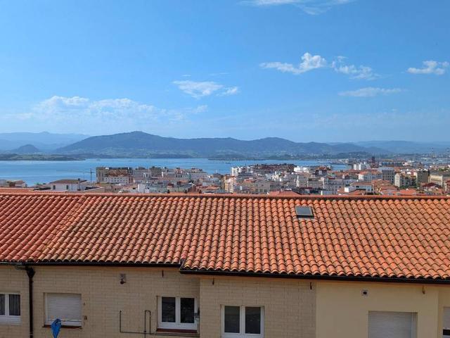 Piso en venta en Correos, Santander