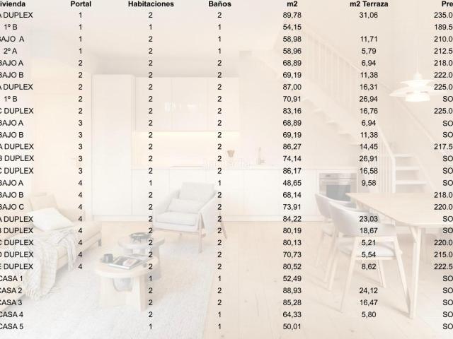 Piso en venta en Pizarra