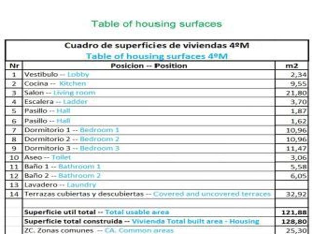 Piso en venta en la Marina Baixa, Valencia
