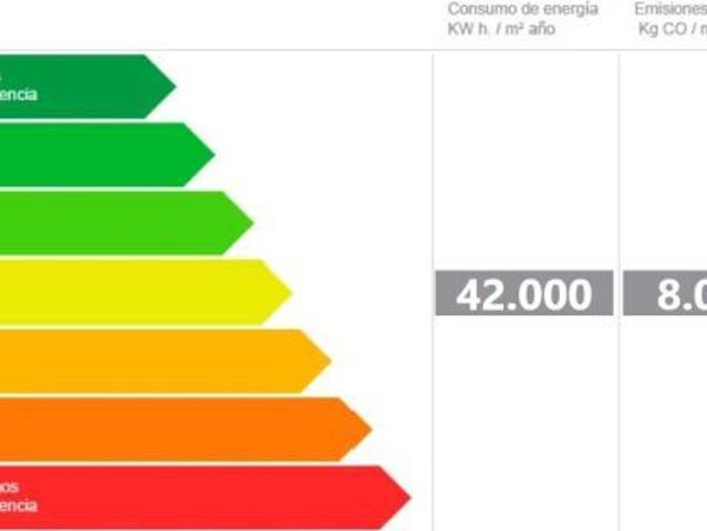 Piso en venta en Sant Joan d'Alacant, Alacant / Alicante