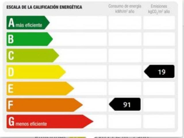 Piso en venta en Vallès Occidental, Catalunya