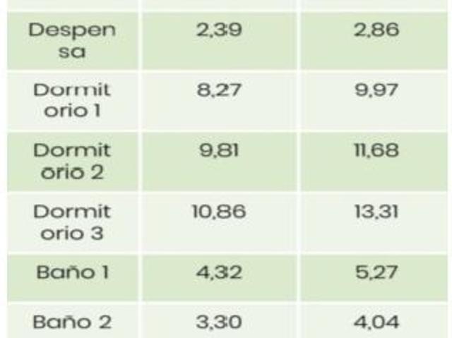Piso en venta en Erdialdea, Navarra
