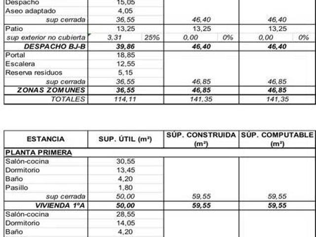 Piso en venta en Zamora, Castilla y León