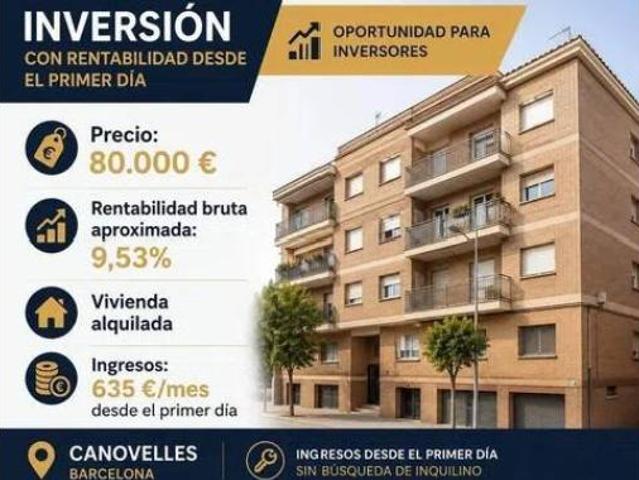 Piso en venta en Can Palots, Vallès Oriental