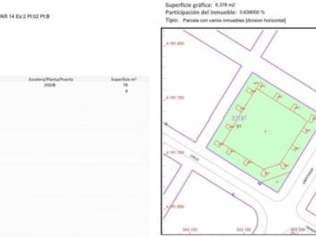 Piso en venta en Distrito Sur, Córdoba