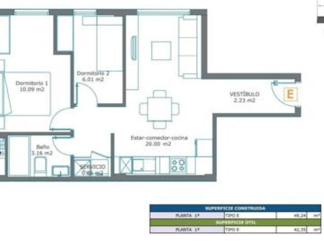 Piso en venta en Santa Catalina-Canteras, Gran Canaria