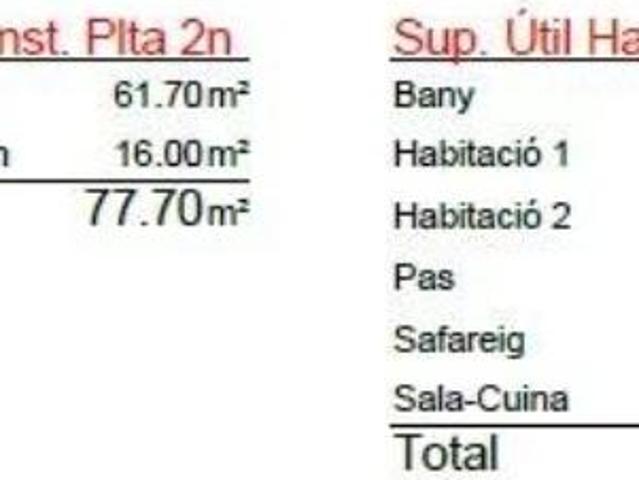 Piso en venta en Plaça Catalunya - Saldes, Bages