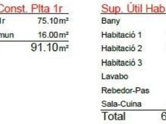 Piso en venta en Plaça Catalunya - Saldes, Bages