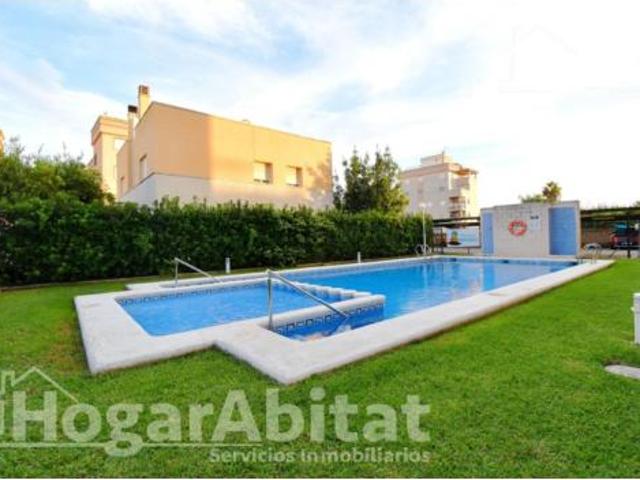 Piso en venta en Platja de Miramar, Miramar