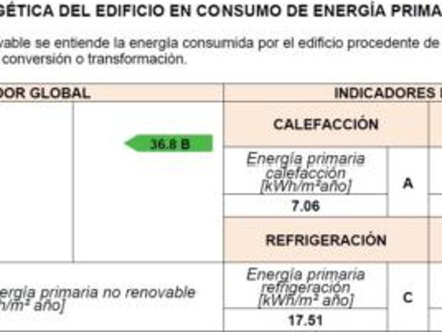 Piso en venta en Talavera De La Reina, La Barrosa