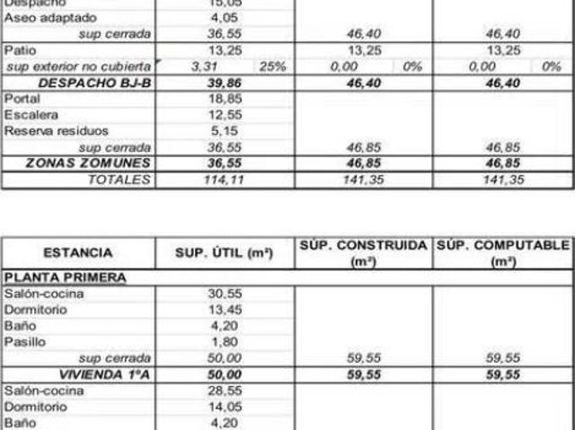 Piso en venta en La Horta, Zamora