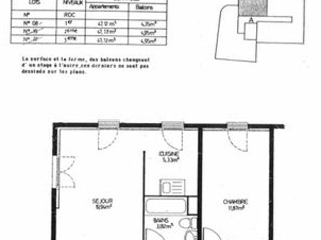 Appartement vente à Nancy