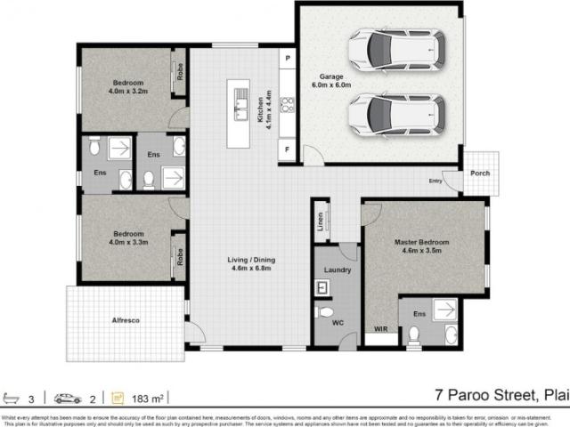 House for rent in Plainland, Queensland