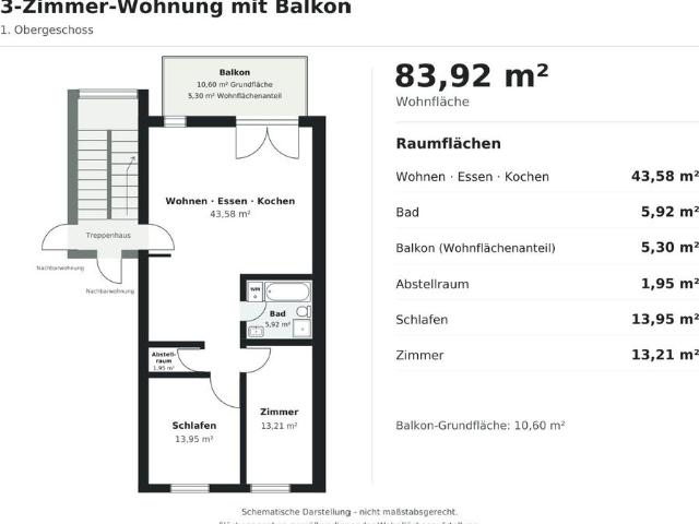 Wohnung kaufen in Lang-Göns, Landkreis Gießen