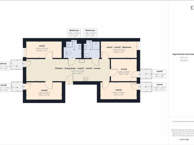 Apartment mieten in Treptow–Köpenick, Berlin