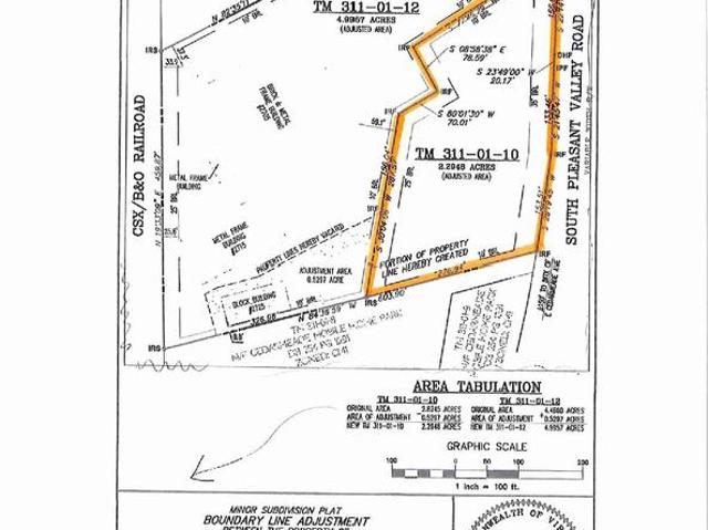 Land for sale in Virginia