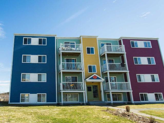 Apartment for rent in Foxtrap, Newfoundland And Labrador