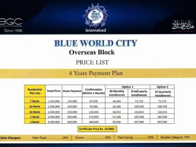 Land for sale in Islamabad