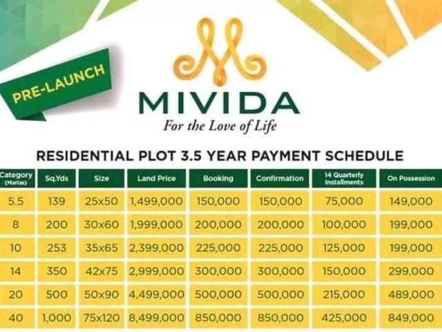 Land for sale in Islamabad