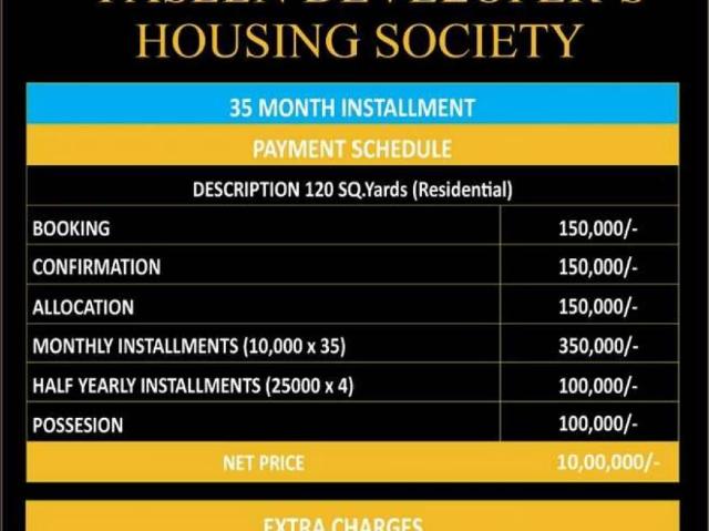 Land for sale in North Waziristan, Federally Administered Tribal Areas fata